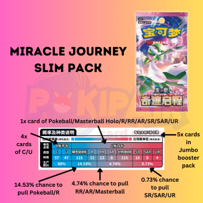 Miracle Journey Slim Pack Details - Simplified Chinese Pokemon
